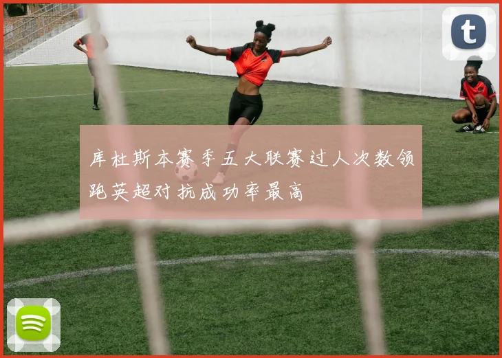 库杜斯本赛季五大联赛过人次数领跑英超对抗成功率最高